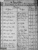 Catherine Barbe Blenck - Geburt (1)