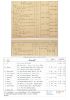 Arnold Johann Kaspar (8) Familienblatt
