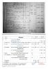 Baumann Johann Peter (40) Familienblatt
