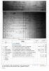 Dittli Melchior (7) Familienblatt