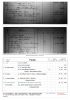 Fedier Balthasar Kaspar (4) Familienblatt
